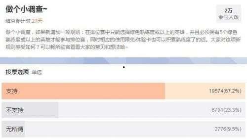 联盟策划师爆料视频,游戏内重大更新与未来展望  第1张
